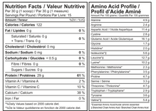 Load image into Gallery viewer, 100% Premium Whey Protein Isolate