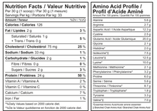 Load image into Gallery viewer, Grass-Fed New Zealand Whey Protein Concentrate