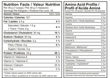Load image into Gallery viewer, Whey Protein Concentrate